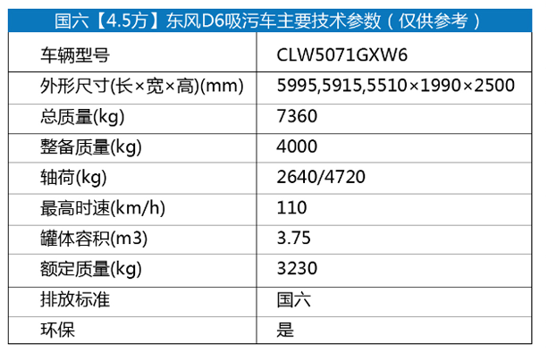 国六[4.5方)东风D6吸污车1.png