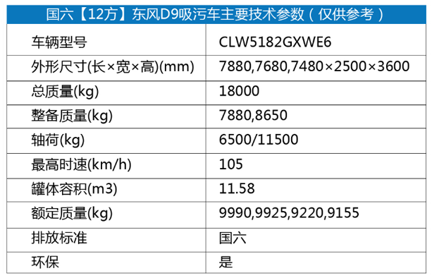 国六[12万]东风D9吸污车1.png