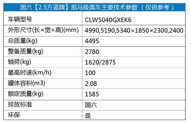 国六[2.5方蓝牌]凯马吸粪车1.png