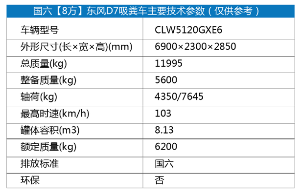 国六[8方]东风D7吸粪车1.png