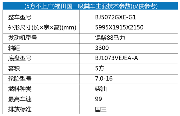 (5方不上户)福田国三吸粪车1.png