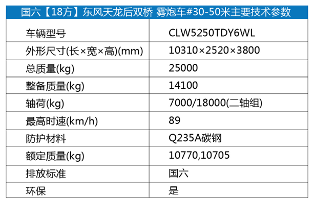 国六[18方)东风天龙后双桥雾炮车#30-50米1.png