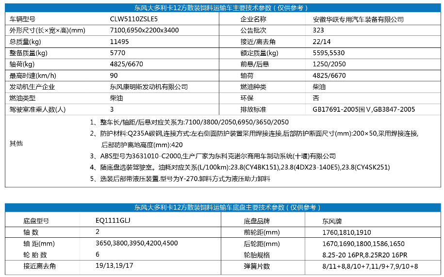 东风大多利卡12方散装饲料运输车3.png 东风大多利卡12方散装饲料运输车3.png